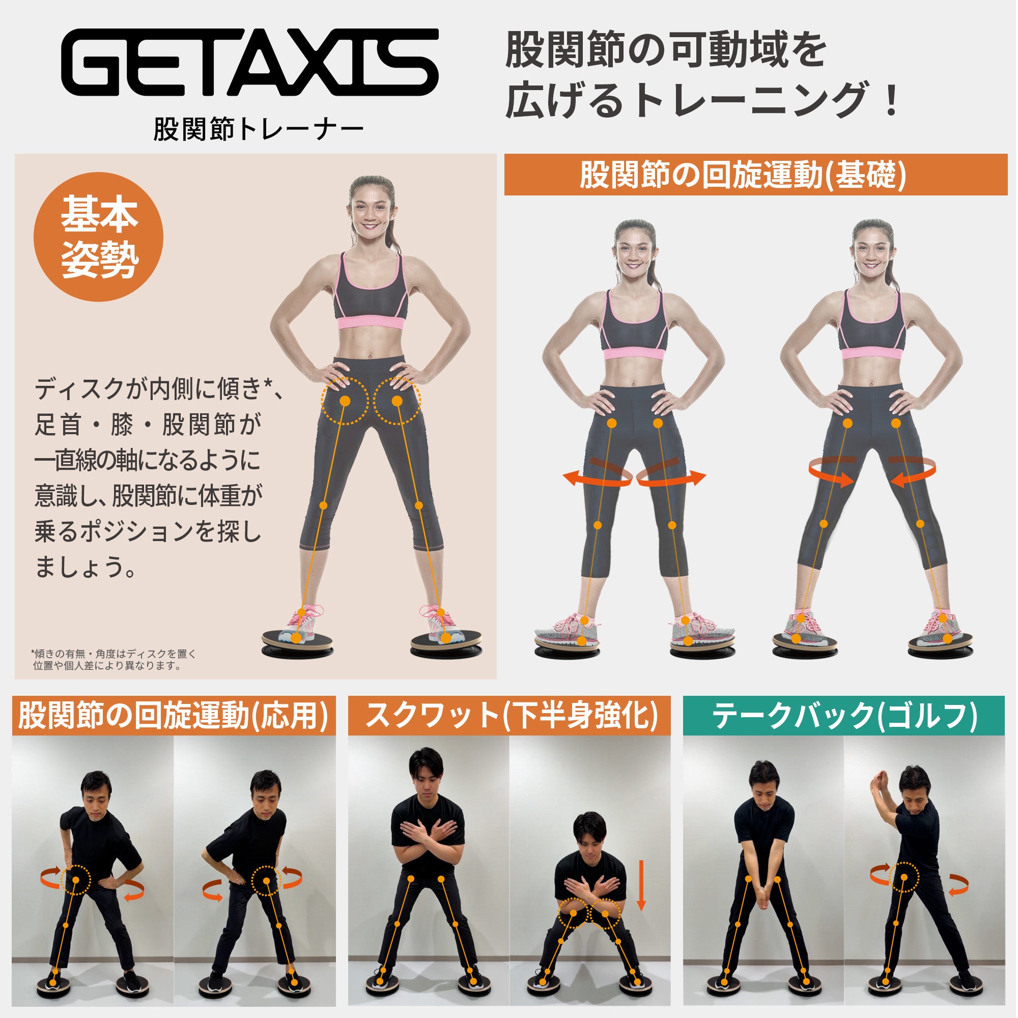 【プロゴルファー片山晋呉さんおすすめ】GETAXIS(ゲットアクシス) 股関節トレーナー