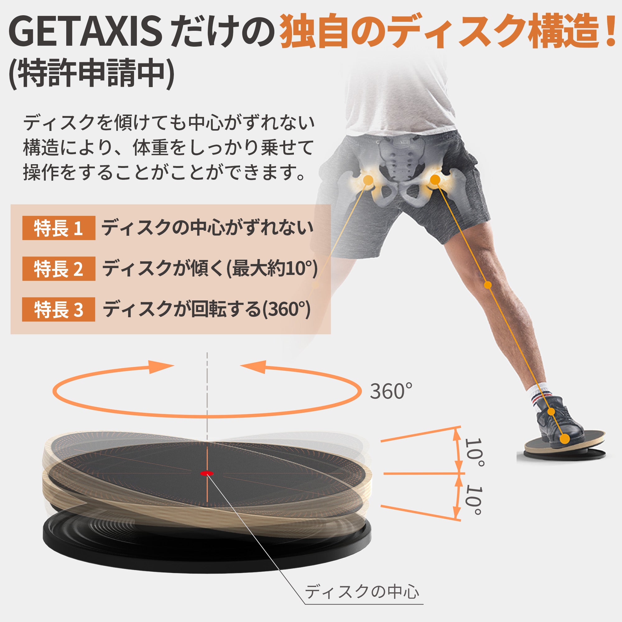 プロゴルファー片山晋呉さんおすすめ】GETAXIS（ゲットアクシス