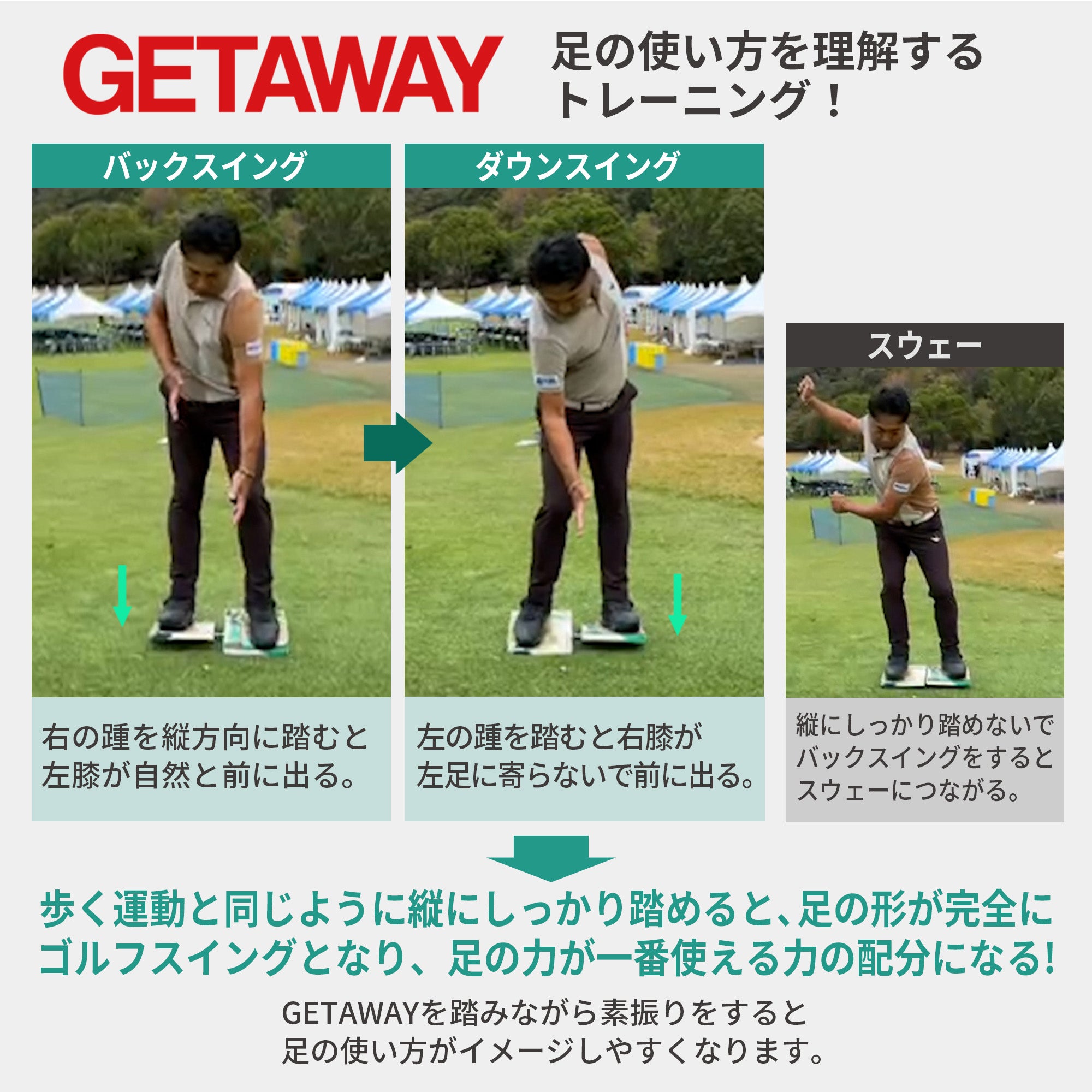 【プロゴルファー片山晋呉さんおすすめ】GETAWAY（ゲッタウェイ） ゴルフスウィング ステップ  プラクティス ツールズ